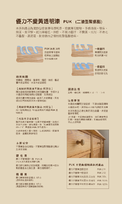舊PUK綠建材優力漆 :: 瑞怡造漆 JUIYI 騰豐 歐瑞士